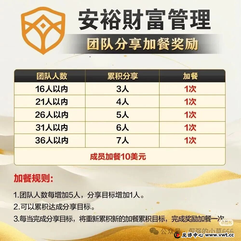 从鑫康嘉到安裕再到瀚海星图：一场130亿骗局的换壳连环杀，专割不甘心的人！(1)