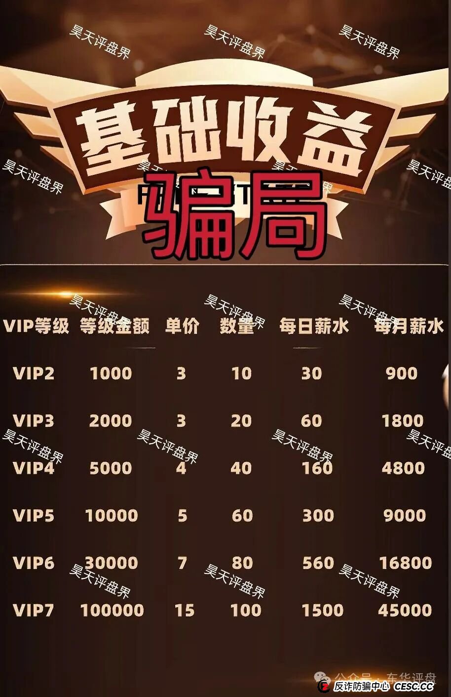 自由态freestate又一个分红类资金盘骗局，评论区各种拉“BF博发”的受害者，高度预警！