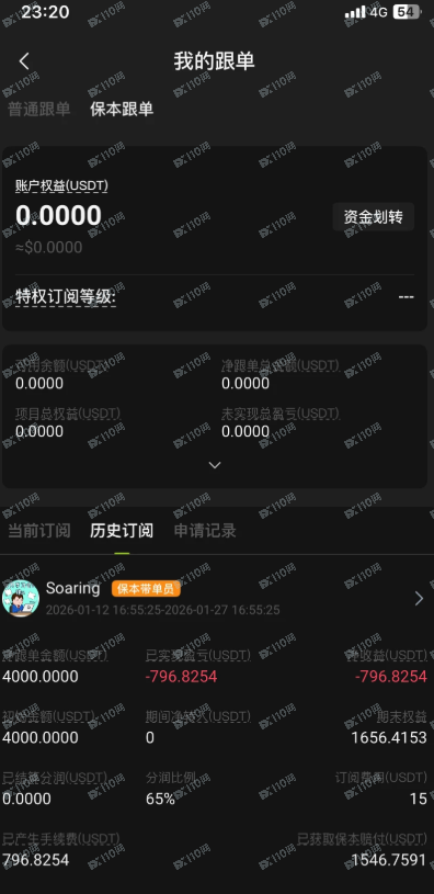揭秘双骗局！！！websea浪所的两把双刃镰刀。