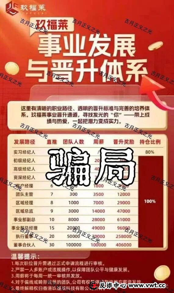 玖福莱股票带单类资金盘骗局，柬埔寨诈骗犯沈博安巧立名目欺诈老年人，马上要收割跑路了…(2)