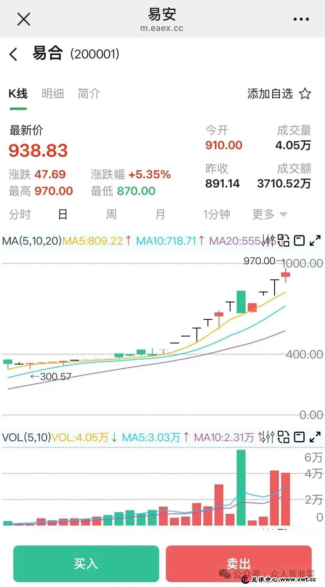 又崩了！“易安交易所”“佰利资产”这几个项目都是诈骗，多人被收割，别再被骗了，赶紧跑吧！(2)