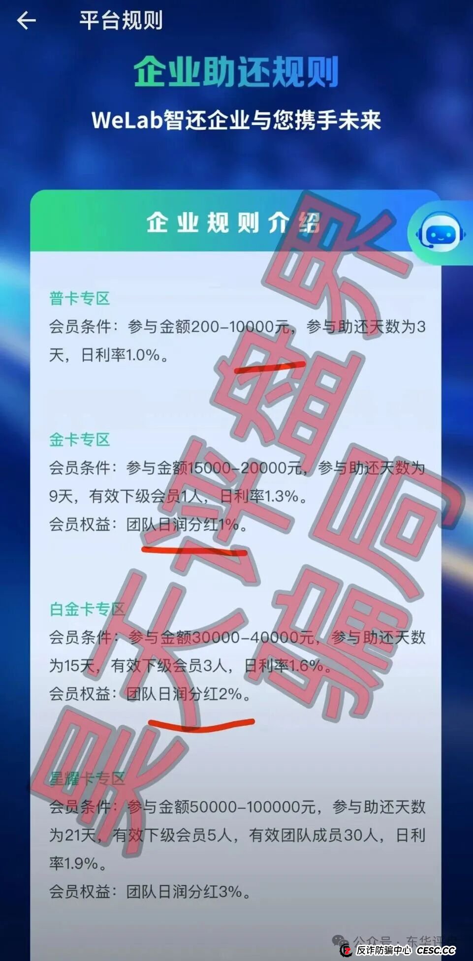 不仅骗钱，更吃人血！起底“WeLab智还”APP的“杀猪”三把刀