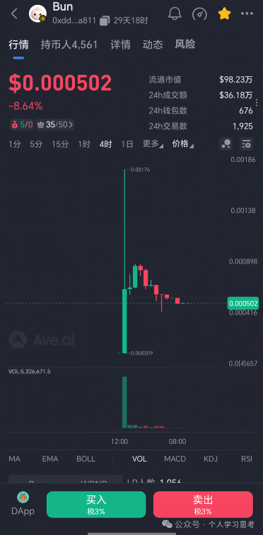 从“代码即法律”到“法律即代码”——起底BUN的叙事陷阱