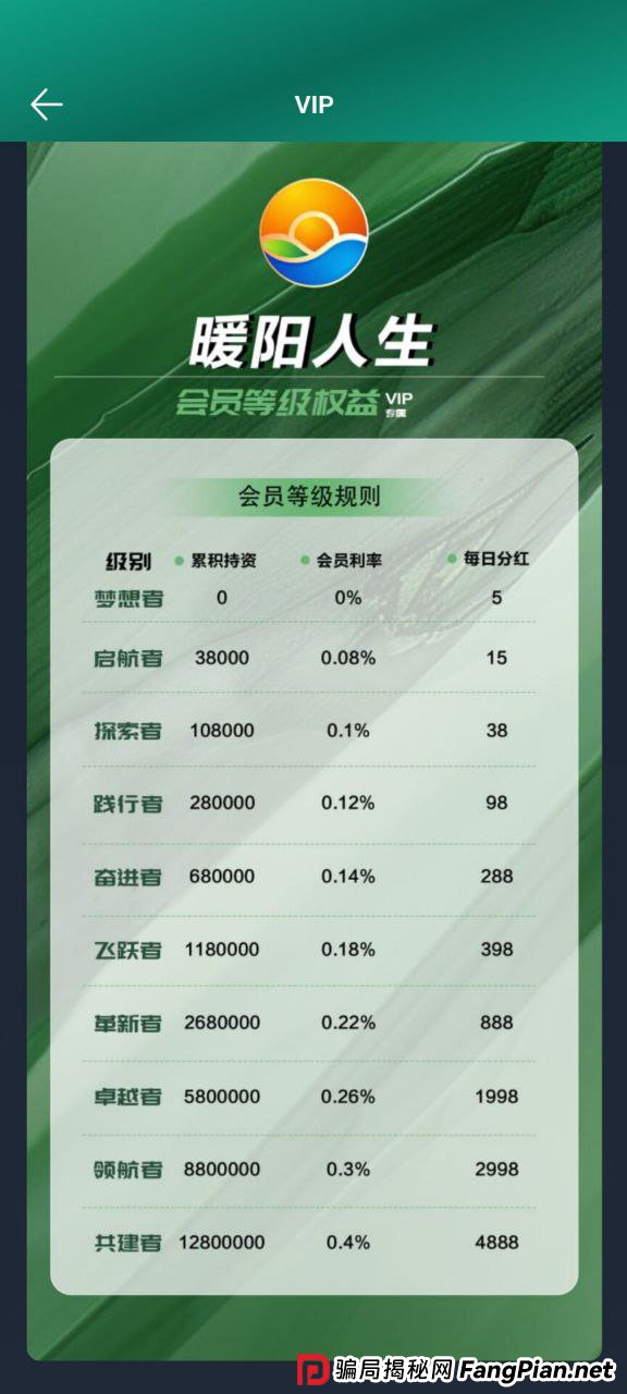 “暖阳人生”崩盘倒计时！用数学公式拆解：你的钱到底在第几层被吞掉？