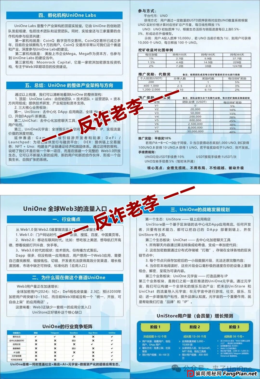 扒掉“Unione”的虎皮——起底CoinQ、Mega与MoonRock的虚假背书