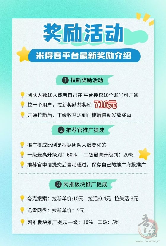 米得客：1年多稳定平台，发视频赚钱，无粉丝播放量要求，轻松日入100+(7)