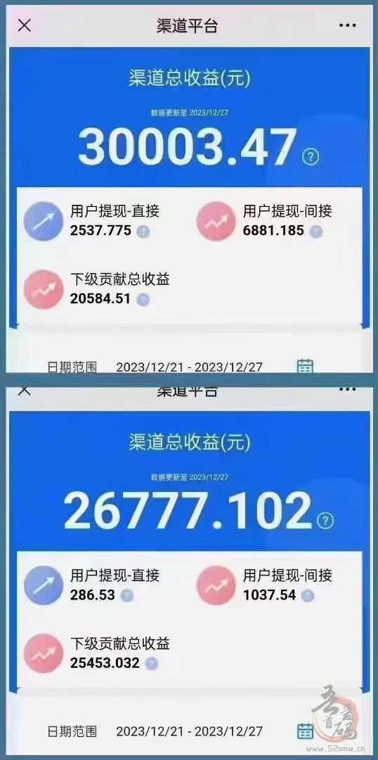 零撸看广告：单条0.5元，多号操作日入千元，无需任何费用(1)