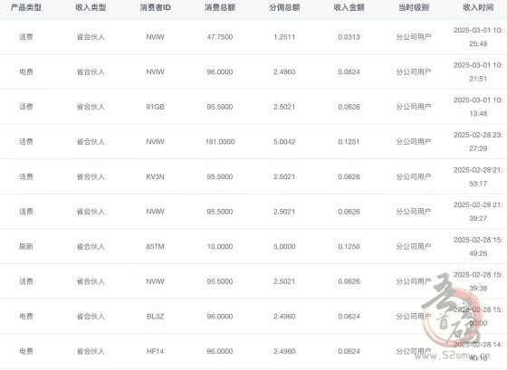 新掌盟萌股分红火爆全网，各行业优秀团队长跑路进场，人生最后一站！(10)