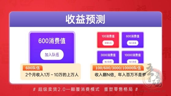 【超级乐分享】越早加入，收益越大，进入队伍马上开始赚钱！(7)