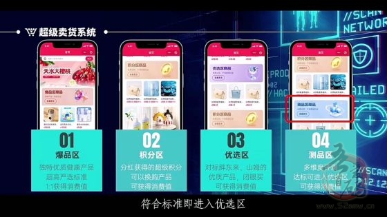 【超级乐分享】越早加入，收益越大，进入队伍马上开始赚钱！(3)