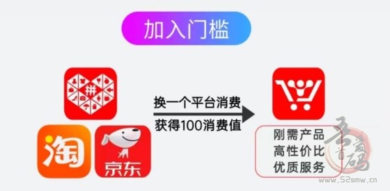 【超级乐分享】越早加入，收益越大，进入队伍马上开始赚钱！(4)