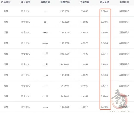 新掌盟萌股分红火爆全网，各行业优秀团队长跑路进场，人生最后一站！(11)