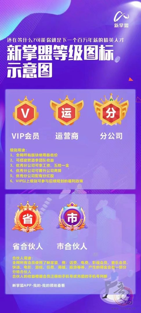 新掌盟萌股分红火爆全网，各行业优秀团队长跑路进场，人生最后一站！(12)