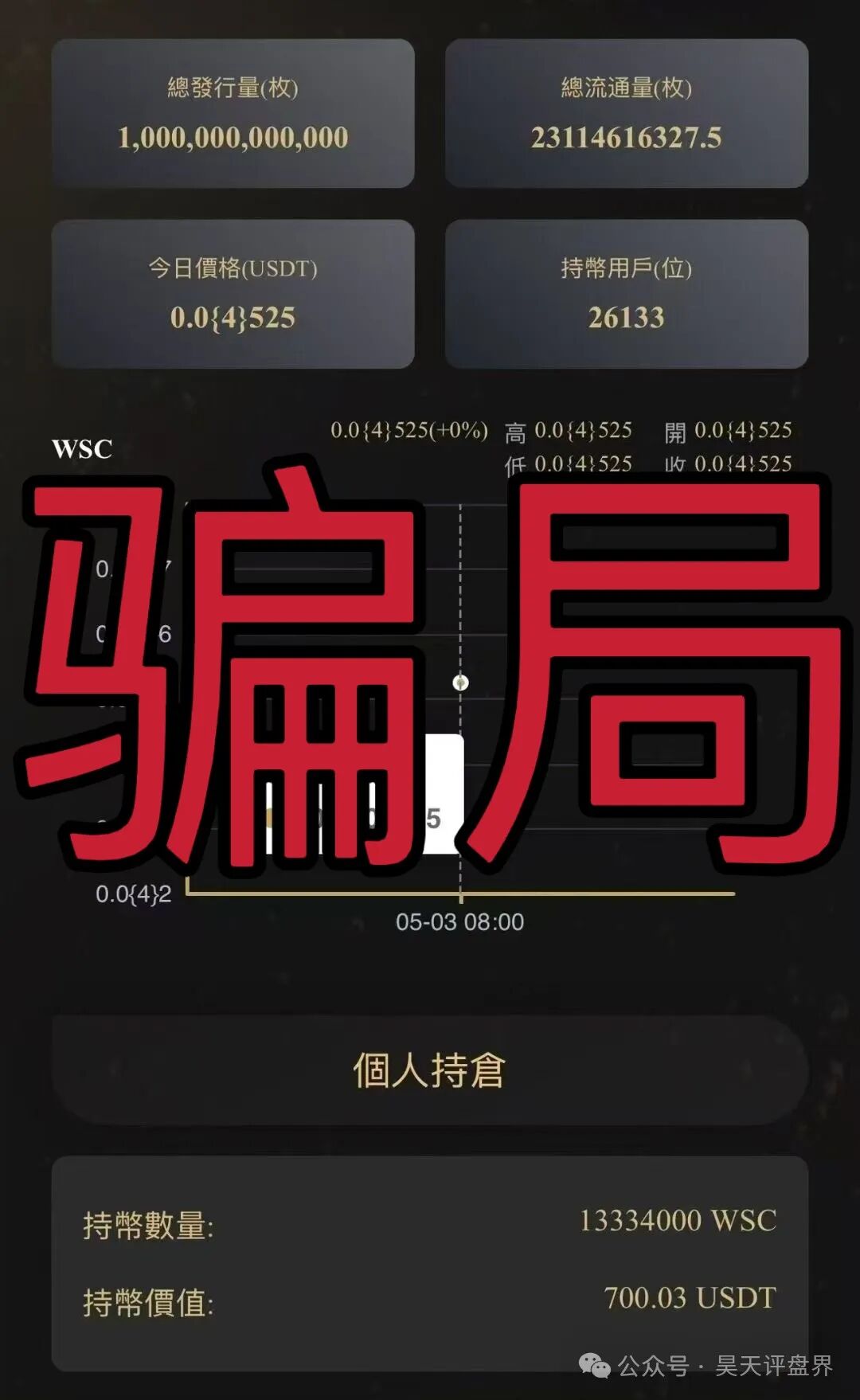 预警：“维加斯”VEGAS基金会分红资金盘骗局，柬埔寨诈骗团伙操盘，高度预警。(3)