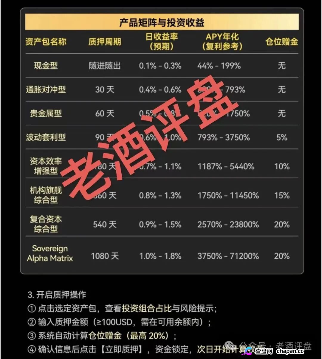 AQRC合伙人体系就是金字塔传销！要成为联席合伙人，你先拉够人头再说(3)