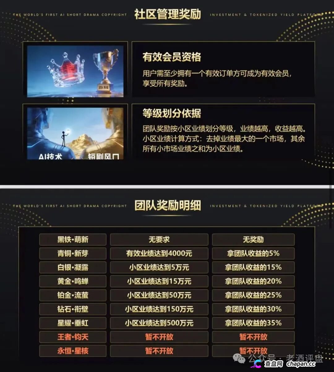 欢宴TV刚割完几千万,剧享九州全盘照抄!趁刚上线赶紧撤退(4) 欢宴TV刚割完几千万,剧享九州全盘照抄!趁刚上线赶紧撤退(4)
