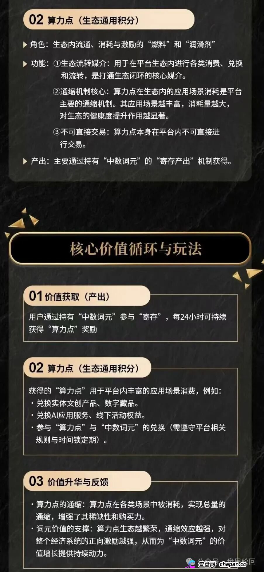 中数文投是正规平台吗?"文化+AI算力"包装的资金盘拆解——钱投进去就出不来了(1) 中数文投是正规平台吗?"文化+AI算力"包装的资金盘拆解——钱投进去就出不来了(1)
