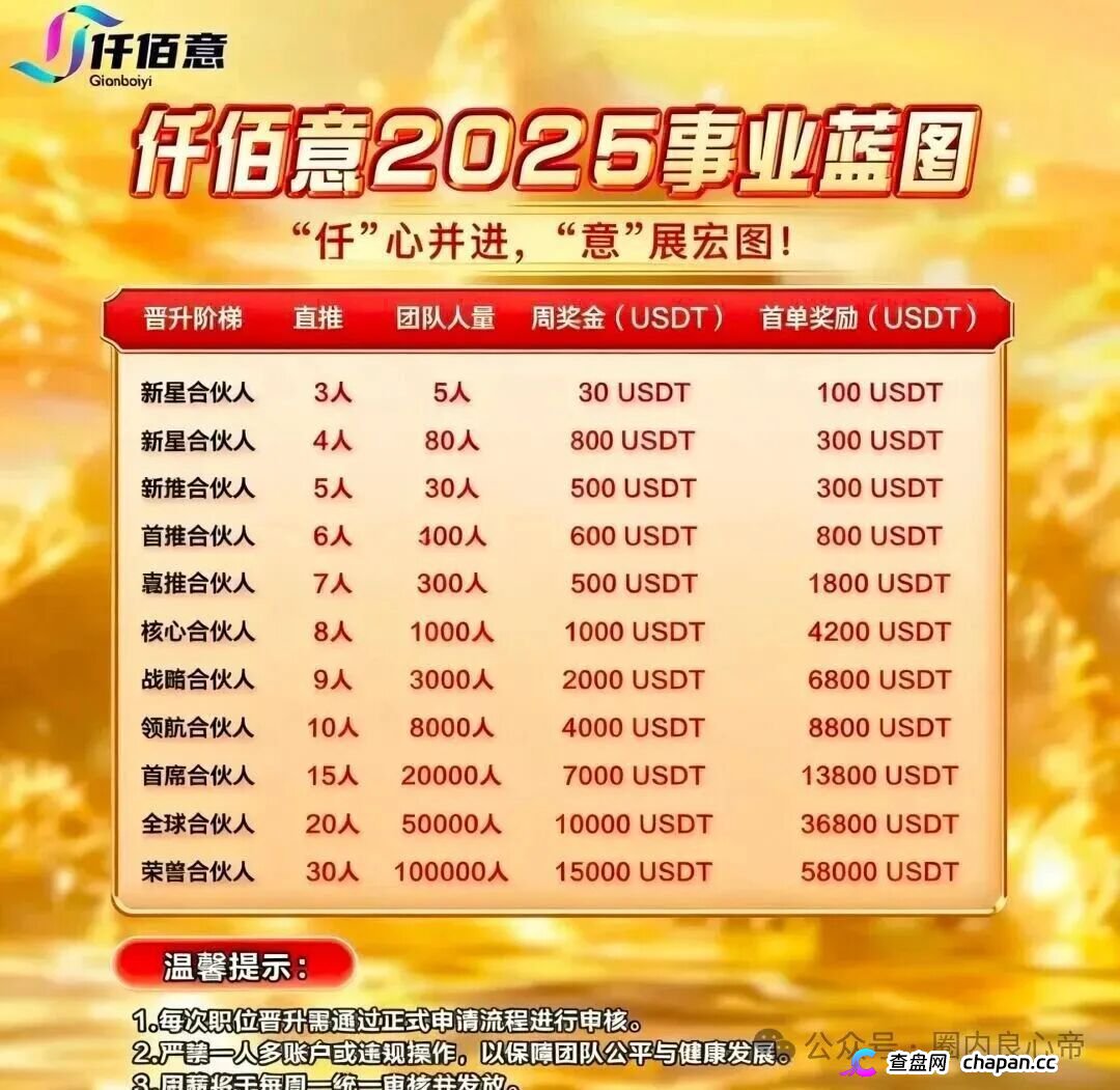仟佰意崩盘单割已全面启动！操盘手穆欢封禁九千多个账号，雨花公安正式预警，11级传销铁证五年起步