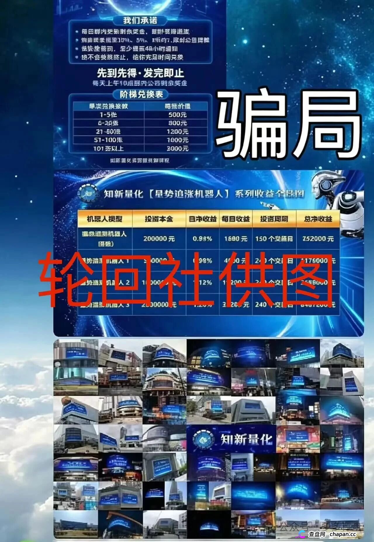 知新量化是正规平台吗?AI量化包装的资金盘——日收益1%到2%稳赚不赔?震哥盘界已曝光,崩盘倒计时(1) 知新量化是正规平台吗?AI量化包装的资金盘——日收益1%到2%稳赚不赔?震哥盘界已曝光,崩盘倒计时(1)