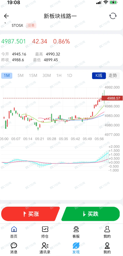警惕广东金融盘姐，内幕消息杀猪盘(2)